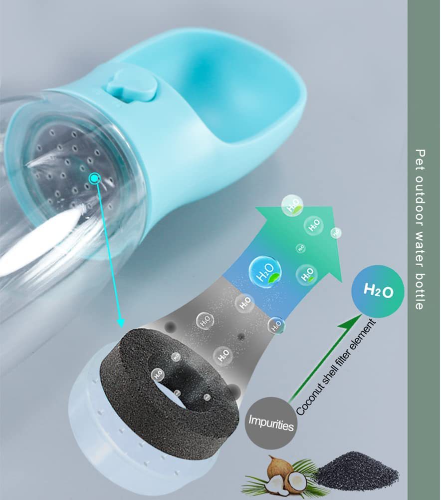 2-in-1 Portable Pet Water & Food Dispenser | Travel Dog & Cat Bowl with 550ml Water Bottle & 100g Food Container