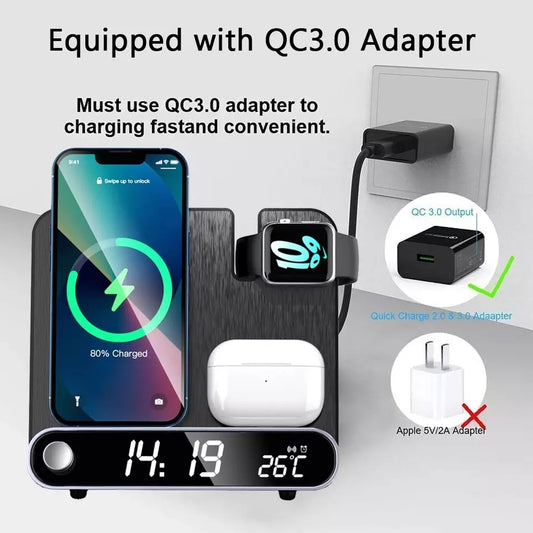 5-in-1 Multifunctional Wireless Charging Station | 15W Fast Charger for iPhone/Android | Digital Alarm Clock, Bluetooth Speaker, Smart Thermometer & Hygrometer